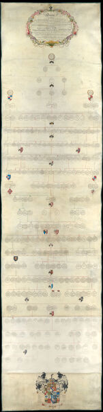 Genealogy of the very ancient family of EYRE